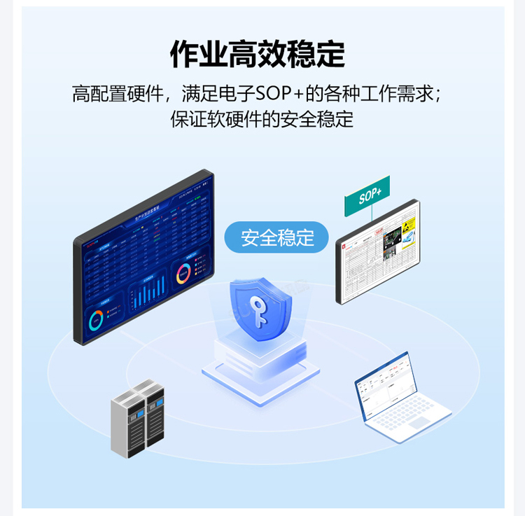 ESOP系統(tǒng)-左右高效穩(wěn)定 ESOP系統(tǒng)-左右高效穩(wěn)定