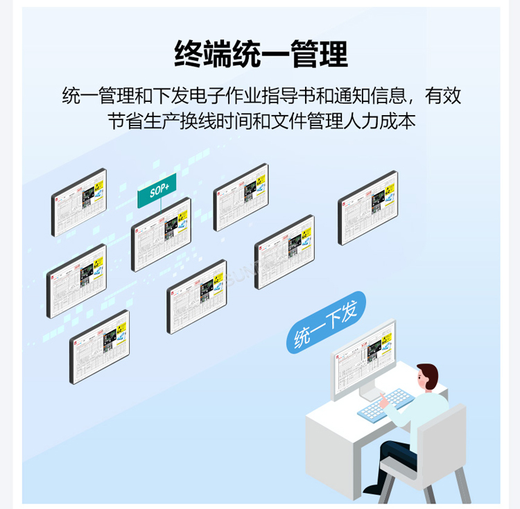ESOP系統(tǒng)-統(tǒng)一管理 ESOP系統(tǒng)-統(tǒng)一管理