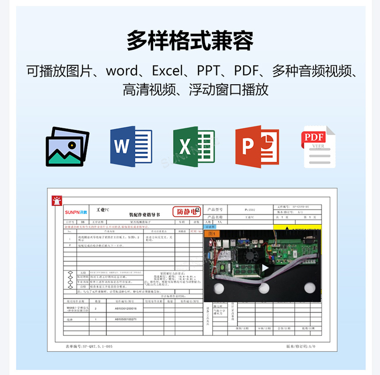 ESOP系統(tǒng)-多格式兼容 ESOP系統(tǒng)-多格式兼容