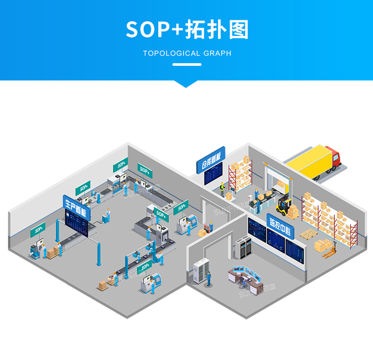 ESOP系統(tǒng)-拓?fù)鋱D ESOP系統(tǒng)-拓?fù)鋱D