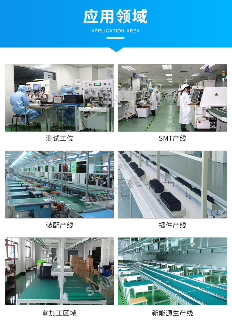 ESOP系統(tǒng)-應(yīng)用領(lǐng)域 ESOP系統(tǒng)-應(yīng)用領(lǐng)域