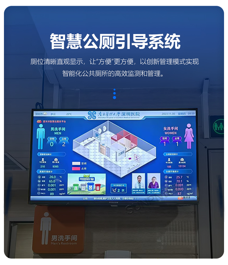 智慧公廁引導系統