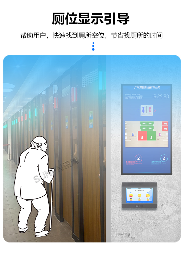 廁位引導系統
