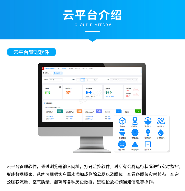 智能廁位顯示系統云平臺介紹