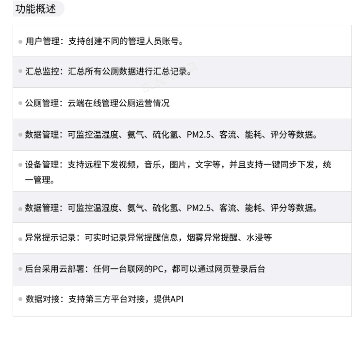 智能廁位顯示系統云平臺介紹