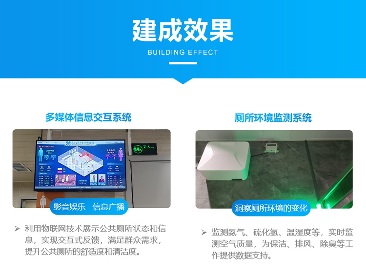 智能廁位顯示系統建成效果