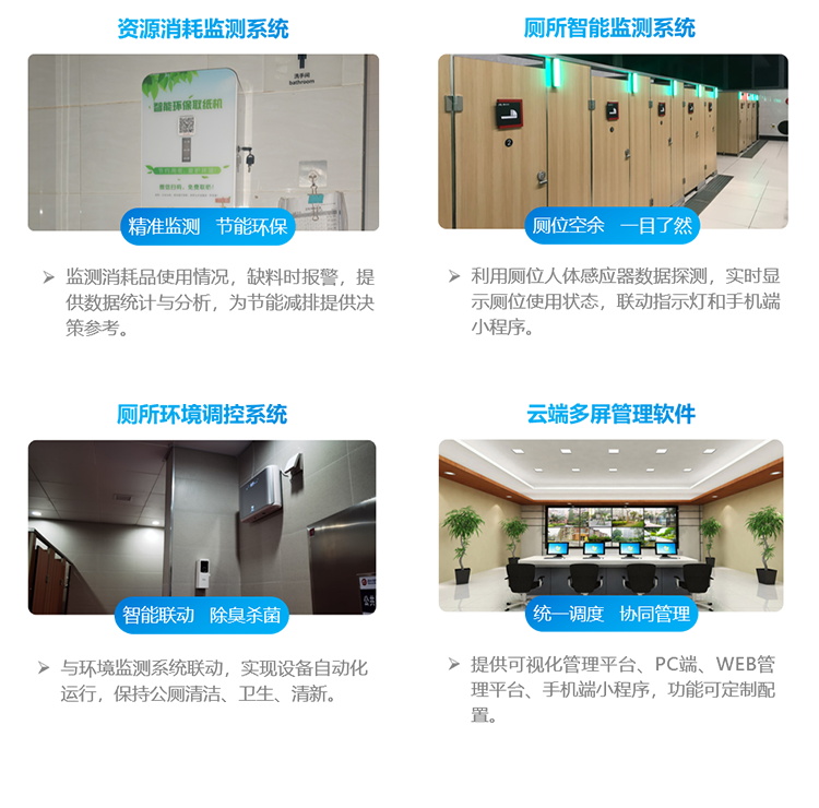 智能廁位顯示系統建成效果