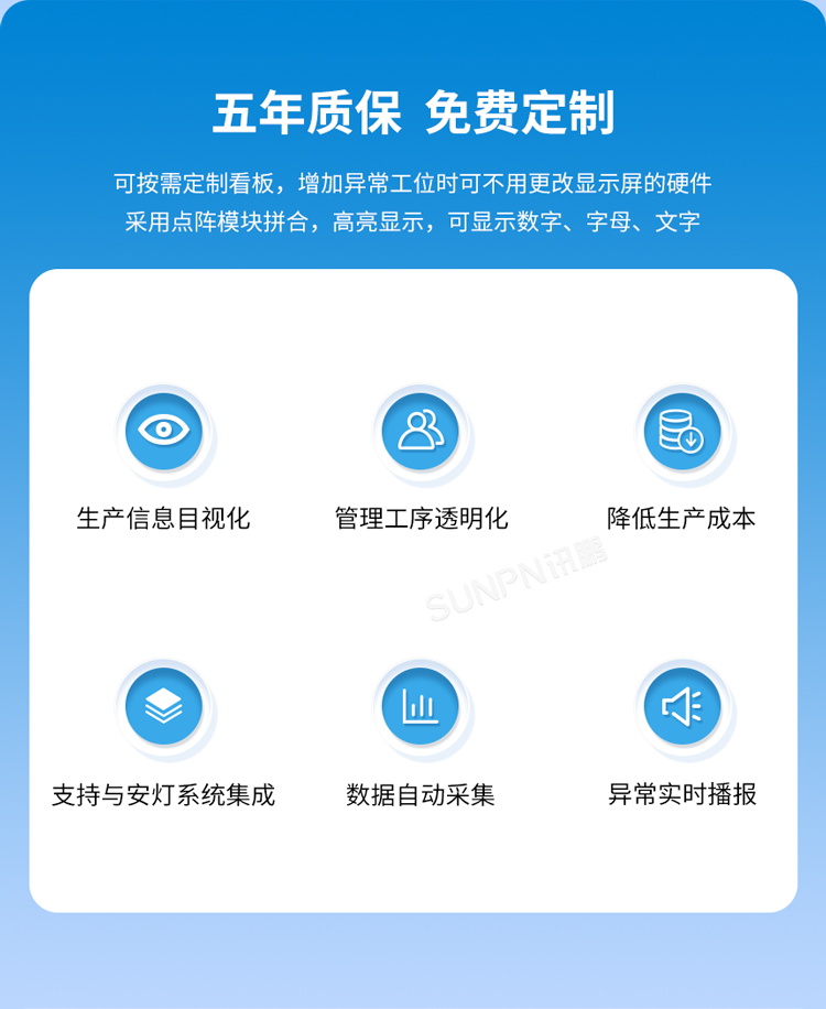 安燈系統功能說明 安燈系統功能說明