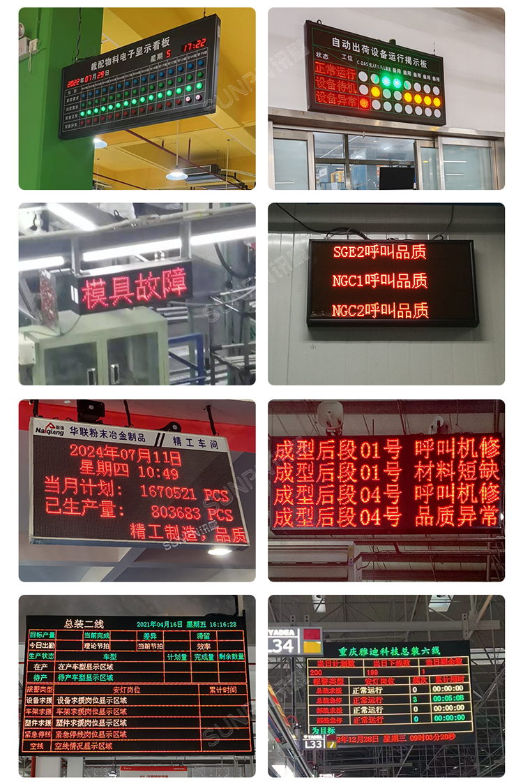 安燈系統看板應用案例 安燈系統看板應用案例