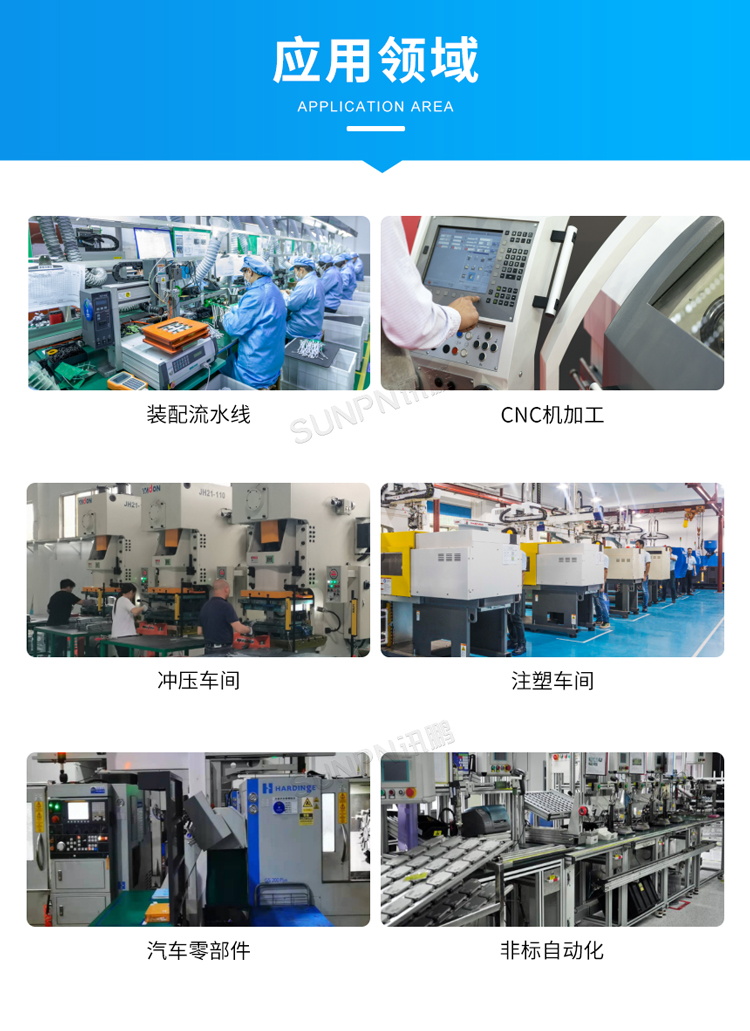 安燈系統應用領域 安燈系統應用領域