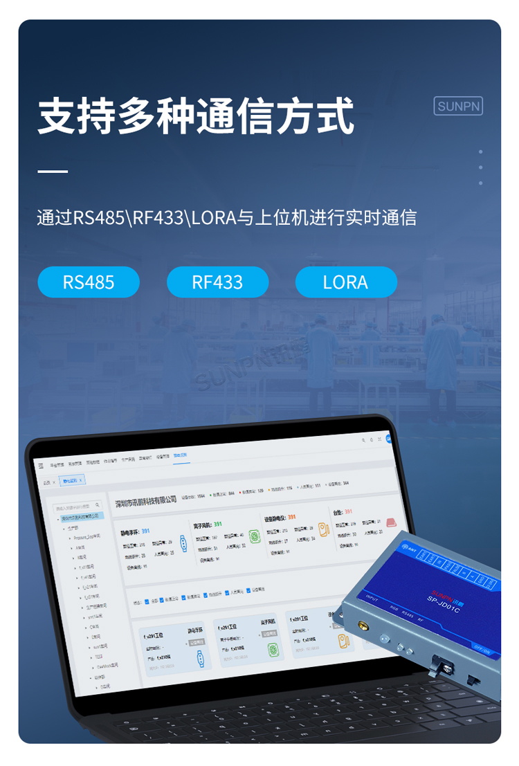 防靜電監控儀通訊方式介紹 防靜電監控儀通訊方式介紹