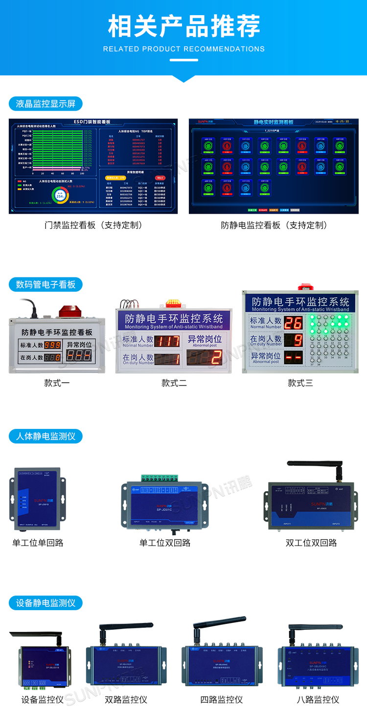 ESD防靜電監控儀 ESD防靜電監控儀
