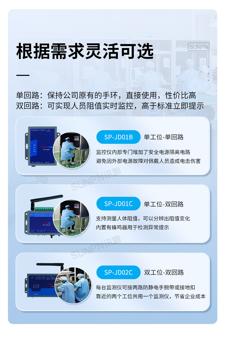 防靜電監控儀的功能說明 防靜電監控儀的功能說明