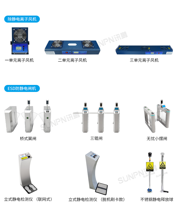 防靜電監控系統相關產品推薦 防靜電監控系統相關產品推薦