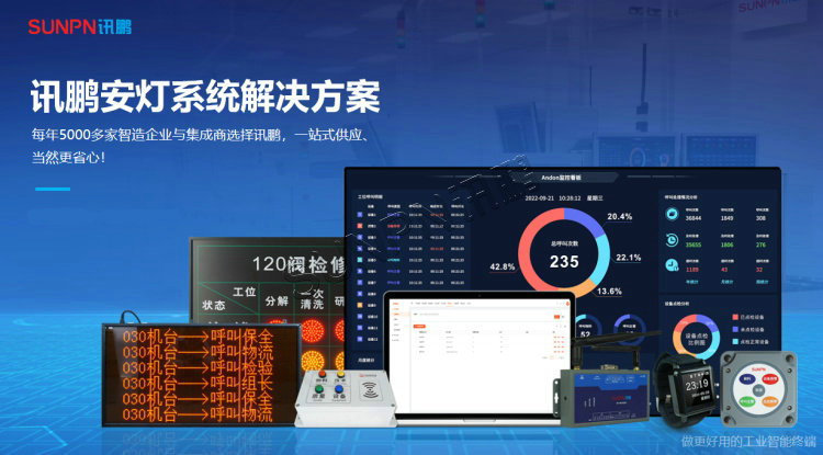 安燈系統解決方案 安燈系統解決方案