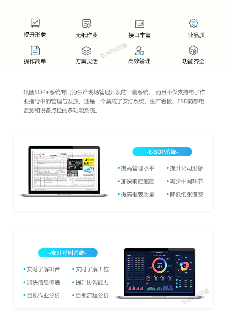 E-SOP電子作業指導書 E-SOP電子作業指導書