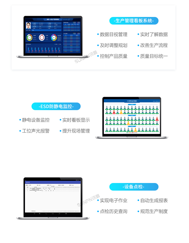 E-SOP電子作業指導書 E-SOP電子作業指導書