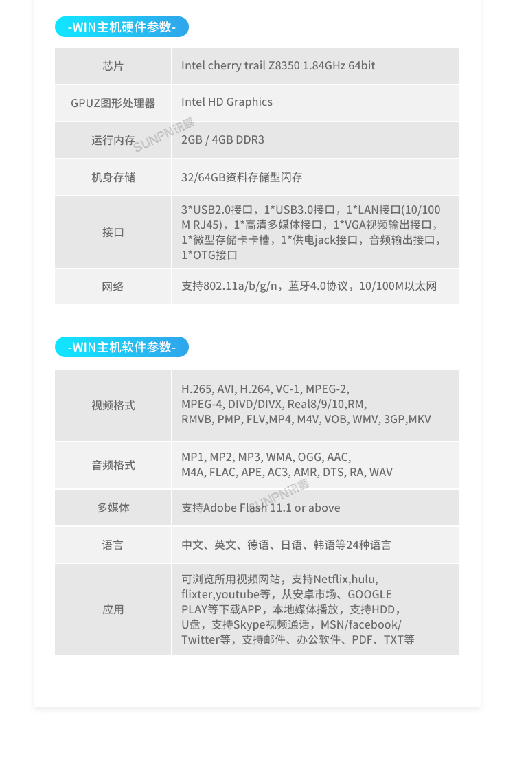 E-SOP電子作業指導書-硬件介紹 E-SOP電子作業指導書-硬件介紹
