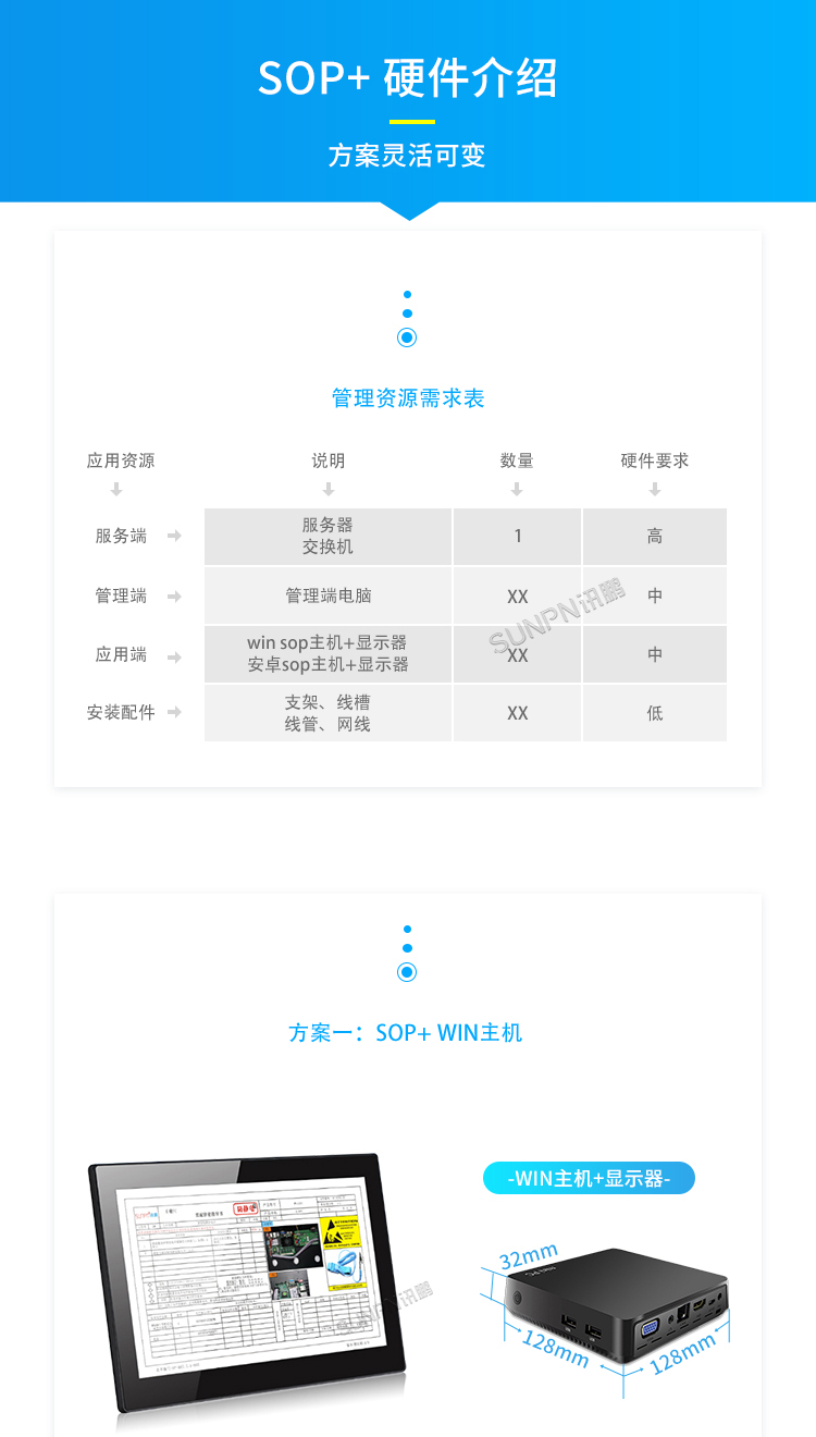 E-SOP電子作業指導書-硬件介紹 E-SOP電子作業指導書-硬件介紹