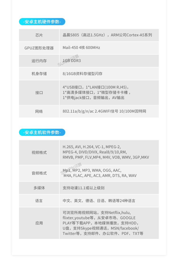 E-SOP電子作業指導書-硬件介紹 E-SOP電子作業指導書-硬件介紹