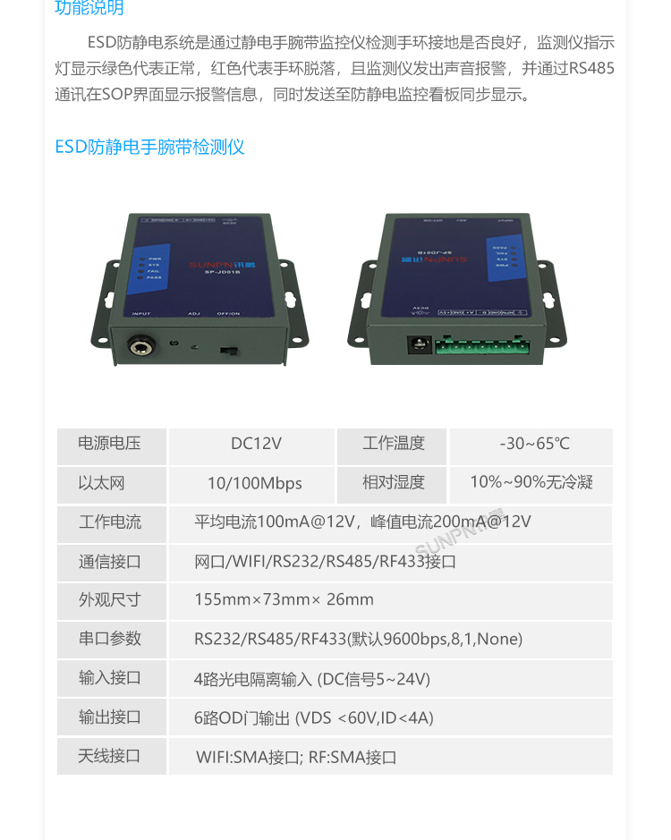 E-SOP電子作業指導書-系統擴展 E-SOP電子作業指導書-系統擴展