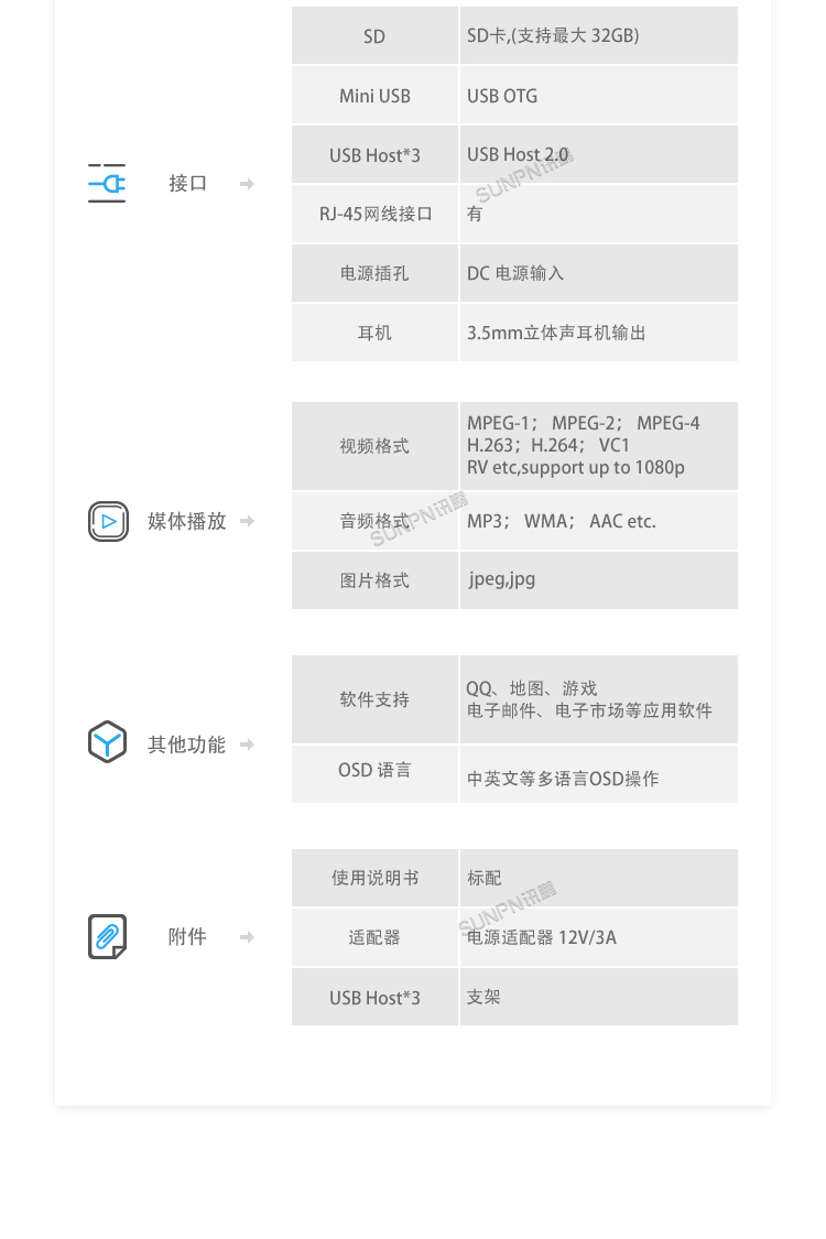 E-SOP電子作業指導書-硬件介紹 E-SOP電子作業指導書-硬件介紹