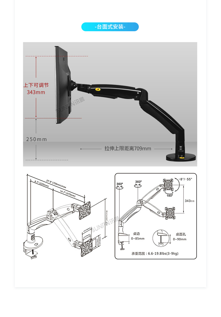 E-SOP電子作業指導書-實時流程 E-SOP電子作業指導書-實時流程