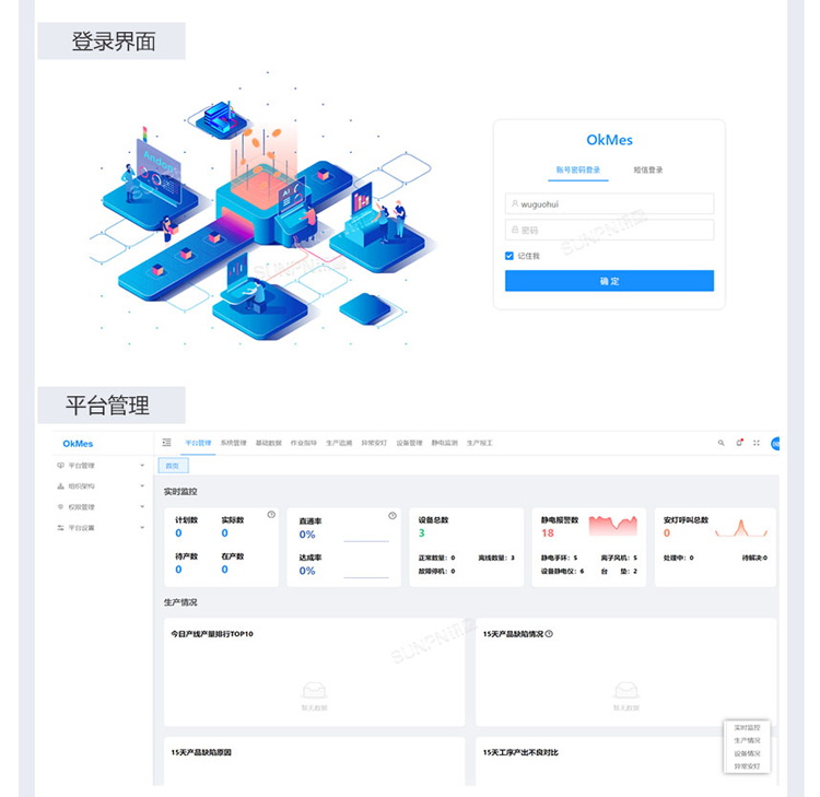 ESOP系統軟件介紹 ESOP系統軟件介紹