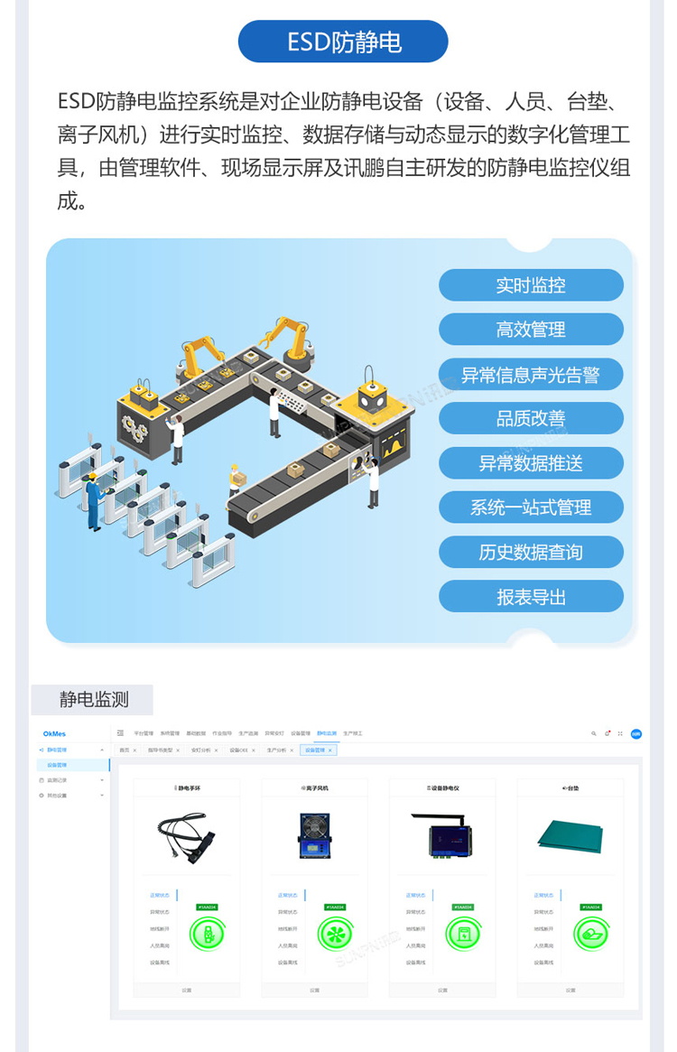 ESOP系統軟件介紹 ESOP系統軟件介紹